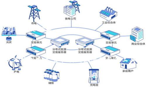 如何安全地进行比特币钱包转账：交易地址的全面指南

比特币, 钱包, 转账, 交易地址/guanjianci

## 内容主体大纲

1. **引言**
   - 比特币的基本概念
   - 钱包的重要性
   - 交易地址的作用

2. **比特币钱包的种类**
   - 热钱包 vs 冷钱包
   - 软件钱包与硬件钱包的比较
   - 如何选择合适的钱包

3. **交易地址的定义与构成**
   - 交易地址的基本概念
   - 地址的生成与密钥的关系
   - 不同类型的交易地址（如P2PKH、P2SH和SegWit）

4. **比特币转账的基本流程**
   - 如何创建和导入钱包
   - 如何获取交易地址
   - 发起转账的具体步骤

5. **转账过程中需要注意的安全问题**
   - 针对转账的防骗技巧
   - 如何确保交易的私密性
   - 常见的误区与陷阱

6. **交易确认与费用**
   - 如何查看交易状态
   - 交易费用的计算与
   - 交易确认的速度影响因素

7. **常见问题解答**
   - 对于比特币转账的七个常见问题及其详细解答

---

## 引言

比特币作为一种重要的数字货币，近年来在全球范围内获得了广泛的关注。它凭借去中心化、高安全性和匿名性吸引了大量用户。无论是作为投资工具，还是用于在线支付，比特币的使用场景日益丰富。而在比特币交易过程中，钱包的选择及其使用显得尤为重要。

本文将重点探讨比特币钱包的功能、转账流程以及交易地址的相关知识，希望能帮助大众用户更好地理解并安全地进行比特币转账交易。

## 比特币钱包的种类

### 热钱包 vs 冷钱包

在讨论比特币钱包之前，首先需要了解热钱包和冷钱包的区别。热钱包指的是需要互联网连接的数字钱包，通常用于日常交易和转账，比如手机钱包和网页钱包。相对地，冷钱包不连接互联网，通常用于长期保存比特币，比如硬件钱包和纸质钱包。

### 软件钱包与硬件钱包的比较

软件钱包种类繁多，方便易用，适合频繁交易；而硬件钱包提供更高的安全性，适合长期持有比特币。选择合适的钱包时，需要考虑你的投资策略和使用习惯。

### 如何选择合适的钱包

在选择钱包之前，用户需要评估自己的需求，比如安全性、便捷性和可维护性。了解各类钱包的优缺点后，用户可以做出更加明智的选择。

## 交易地址的定义与构成

### 交易地址的基本概念

在比特币网络中，交易地址是用于接收和发送比特币的唯一标识符。它由一串字母和数字组成，是用户账户的一部分。每个地址都是由公钥经过哈希算法生成的。

### 地址的生成与密钥的关系

比特币的钱包地址是由一对密钥生成的：公钥和私钥。公钥可以公开，而私钥则必须严格保密，因为拥有私钥就意味着拥有了相应的比特币。

### 不同类型的交易地址

比特币网络支持多种类型的地址，例如P2PKH（普通地址）、P2SH（脚本地址）和SegWit（隔离见证地址）。不同的地址类型对交易的安全性和灵活性有不同的影响。

## 比特币转账的基本流程

### 如何创建和导入钱包

用户可以选择自行创建比特币钱包，或者通过导入现有钱包进行操作。创建钱包时，用户需妥记助记词以防遗失。

### 如何获取交易地址

每个比特币钱包在创建时都会自动生成一组地址。用户可以在钱包界面上查看这些地址用于接收比特币。

### 发起转账的具体步骤

转账时，用户需要输入接收者的比特币地址、转账金额并确认交易信息。为了确保交易成功，还需要同时考虑网络确认的时间和费用。

## 转账过程中需要注意的安全问题

### 针对转账的防骗技巧

在进行比特币转账时，用户应谨慎处理任何可疑交易。尤其是在社交平台上，不要轻易相信别人的提供的链接和地址。

### 如何确保交易的私密性

使用VPN或Tor网络可以有效增加交易的私密性。此外，在进行交易时护好自己的私钥也能降低风险。

### 常见的误区与陷阱

很多新用户可能对比特币有误解，比如以为可随意找回转账的比特币。正确理解比特币的特性至关重要，误区往往会导致经济损失。

## 交易确认与费用

### 如何查看交易状态

通过区块链浏览器，用户可以实时查询比特币的交易状态。每个交易都有唯一的交易ID，可以用于追踪。

### 交易费用的计算与

在进行转账时，用户需要支付一定的交易费用。费用的高低直接影响到交易的确认时间，知晓市场的动态是费用的关键。

### 交易确认的速度影响因素

交易确认的速度受多重因素影响，包括网络的拥堵情况和所支付的交易费用。了解这些因素可以帮助用户更好地把握交易时机。

## 常见问题解答

### 1. 如何安全地保存我的比特币钱包？

安全地保存比特币钱包的方式有很多。例如使用硬件钱包是非常有效的保护方式，将其置于安全的地方并设置强密码。同时，要定期备份钱包助记词，以免出现意外情况。

### 2. 如果我丢失了私钥，该怎么办？

如果丢失了私钥，那就无法再访问相应的比特币了。因此，建议用户在钱包创建时认真备份私钥和助记词，并将其存放在安全的地方。

### 3. 如何防止比特币钱包被黑客攻击？

保持钱包软件的更新、使用强密码以及启用两步验证是防范黑客攻击的有效途径。在连接互联网时，应避免在公共网络场合进行交易。

### 4. 比特币转账需要多少费用？

比特币转账的费用是动态的，受市场供需影响。用户可以根据急迫性和网络状况调整费用，以便在合适的时间发起交易。

### 5. 转账确认需要多长时间？

转账确认所需时间因多种因素而异，如网络的拥堵程度及交易费用的高低，通常在几分钟至数小时不等。

### 6. 一次转账最多可以发送多少比特币？

比特币在理论上没有发送数量限制，但在实际转账中，受钱包和网络条件限制，一次转账的数量应谨慎选择，以避免网络拥堵。

### 7. 使用比特币转账是否匿名？

虽然比特币交易具有一定的匿名性，但所有交易是公开可见的，因此并不能完全保证交易的隐私。对于需要隐私保护的用户，建议使用混合服务等工具。

通过以上的详细论述，用户可以对比特币钱包、交易地址及转账流程有更加深刻的理解，并能在实际操作中提高安全性和效率。这些知识将帮助更多的人顺利进入数字货币的世界。