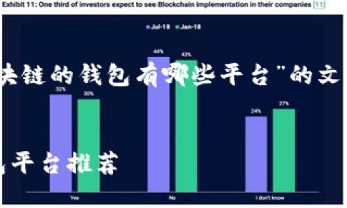 提示：以下是关于“有区块链的钱包有哪些平台”的文章大纲和内容结构提案。


2023年最佳区块链钱包平台推荐