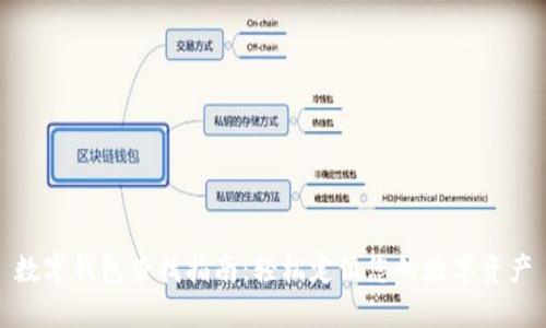 数字钱包查找指南：轻松定位您的数字资产