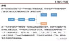 优质tpWallet矿工费详解：如何计算和最佳实践