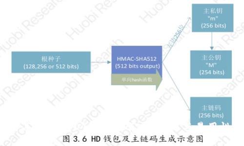 2023年最佳USDT钱包推荐：安全性与易用性兼具