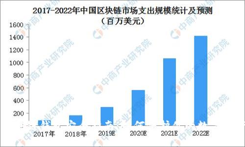 区块链钱包安全指南：如何保护你的数字资产