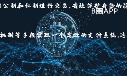 biao ti加密货币概念股票：投资新机遇与市场前景分析/biao ti

加密货币, 概念股票, 投资机会, 市场分析/guanjianci

## 内容主体大纲

1. **引言**
   - 加密货币的发展历程
   - 概念股票的定义与特点
   - 加密货币概念股票的兴起

2. **加密货币的基本概念**
   - 什么是加密货币？
   - 加密货币的运作原理
   - 常见的加密货币种类

3. **加密货币概念股票的四大特征**
   - 股票与数字资产的结合
   - 投资风险与收益分析
   - 市场参与者的多元化
   - 政策与法规的影响

4. **加密货币市场的现状**
   - 国内外市场的对比
   - 涉及的公司与行业动态
   - 主要的市场指标与趋势分析

5. **投资加密货币概念股票的优势**
   - 技术发展的驱动
   - 资金流动性与市场扩张
   - 投资组合的多样化

6. **投资加密货币概念股票的风险**
   - 市场波动性分析
   - 法规变化的影响
   - 技术安全性与黑客风险

7. **未来加密货币概念股票的发展趋势**
   - 新兴技术与应用
   - 投资者教育与意识提升
   - 政府监管的发展方向

8. **结论**
   - 加密货币概念股票的投资前景
   - 对未来市场的期待与展望

---

## 正文内容

### 1. 引言

加密货币在过去十年里迅速崛起，成为全球金融市场的一大亮点。比特币、以太坊等知名加密货币一度令投资者为之疯狂，吸引了大量资金流入。而随着加密货币市场的成熟，越来越多的概念股票开始进入公众视野，这些股票往往与加密货币相关的技术、平台或服务挂钩，成为新的投资机会和市场热点。

本文将围绕“加密货币概念股票”展开讨论，分析其定义、特点、市场现状、投资优势与风险，并展望未来发展趋势。

### 2. 加密货币的基本概念

#### 什么是加密货币？

加密货币是一种基于区块链技术的数字货币，通过密码学技术确保交易的安全性以及控制新单位的生成。与传统货币相比，加密货币分散化特点明显，通常不受单一机构或政府控制。

#### 加密货币的运作原理

加密货币利用区块链技术，以去中心化的方式记录交易信息。每个交易都经过全网节点的验证，被打包成一个区块，随后添加到链上，形成不可篡改的公共账本。这种技术不仅保证了数据的安全性，还提高了交易的透明性。

#### 常见的加密货币种类

比特币是最早的加密货币，后来出现了以太坊、瑞波币、莱特币等多个不同的加密货币，每种货币都有其独特的功能和应用场景。在选择投资时，了解这些差异是非常重要的。

### 3. 加密货币概念股票的四大特征

#### 股票与数字资产的结合

加密货币概念股票一般指那些业务与加密货币相关的公司的股票，如区块链技术开发公司、加密货币交易所等。这类股票将传统的股票市场与新兴的数字资产市场结合起来，充满潜力。

#### 投资风险与收益分析

尽管加密货币概念股票提供了丰厚的投资回报潜力，但其波动性和不确定性也较大。投资者需谨慎分析，在进行投资前了解自身的风险承受能力。

#### 市场参与者的多元化

除传统投资者外，越来越多的年轻人及技术爱好者也开始进入这一市场。市场参与者的多样化为加密货币概念股票的交易带来了新的活力，促进了市场的繁荣。

#### 政策与法规的影响

加密货币市场尚处于不断变化的监管环境中，各国政府对加密货币的态度不一。这种政策的不确定性对概念股票的价格波动有直接影响。

### 4. 加密货币市场的现状

#### 国内外市场的对比

对比国内外加密货币市场，国外市场相对成熟且参与者众多，监管政策相对宽松；而国内市场受到政策影响较大，但也在逐步开放中，未来定义和规范有望明朗。

#### 涉及的公司与行业动态

许多公司积极布局区块链与加密货币行业，如特斯拉、Square等。对这些公司的投资前景分析有助于理解整个市场的走向。

#### 主要的市场指标与趋势分析

价格波动、市场交易量、区块链技术的发展等均是影响市场动态的重要因素，投资者需关注这些指标以制定合理的投资策略。

### 5. 投资加密货币概念股票的优势

#### 技术发展的驱动

区块链技术的快速发展促进了加密货币概念股票的兴起，投资者能够借此更方便地接触到新兴的投资领域。

#### 资金流动性与市场扩张

加密货币市场资金流动性较强，随着越来越多的资本投入，市场发展潜力巨大。

#### 投资组合的多样化

投资加密货币概念股票可以丰富投资组合，降低整体投资风险。

### 6. 投资加密货币概念股票的风险

#### 市场波动性分析

加密货币概念股票的价格波动往往与数字货币本身波动直接相关，因此投资者需谨慎考虑。

#### 法规变化的影响

随时变化的政策环境可能对公司的运营构成影响，加大投资风险。

#### 技术安全性与黑客风险

区块链技术虽安全性较高，但仍存在黑客攻击的风险，投资者需关注相关公司的安全措施与历史记录。

### 7. 未来加密货币概念股票的发展趋势

#### 新兴技术与应用

未来有望涌现出更多基于区块链的新技术与应用，这为相关股票的增长带来新的机遇。

#### 投资者教育与意识提升

随着市场的成熟，对投资者的教育与信息透明度的提高，投资的参与性和安全性均将提升。

#### 政府监管的发展方向

各国政府对加密货币的监管政策将是未来市场稳定性的关键，相关变动需具备前瞻性洞察。

### 8. 结论

总的来说，加密货币概念股票作为新兴市场的一部分，不仅为投资者提供了丰富的投资机会，同时也伴随着诸多风险。随着市场的成熟与相关技术的发展，未来这一领域有望实现更高的增长潜力。我们期待政策、技术以及市场参与者能够共同构建一个健康、可持续的市场环境。

---

## 相关问题

1. **加密货币的原理是什么？**
2. **为什么选择投资加密货币概念股票而非直接买入加密货币？**
3. **加密货币市场有哪些主要参与者？**
4. **加密货币概念股票的未来发展机会与挑战是什么？**
5. **怎样评估加密货币概念股票的投资价值？**
6. **如何管理与加密货币相关的投资风险？**
7. **投资加密货币概念股票时需要哪些专业知识？**

对于每一个问题，将进行详细介绍，字数达到700个字。以下是对第一个问题的示例。

---

### 1. 加密货币的原理是什么？

#### 加密货币的基石：区块链技术

加密货币的原理主要基于区块链技术。区块链是一种去中心化的分布式账本，可以及时记录所有交易，并为每个交易提供透明、不可篡改的证明。区块链通过一系列复杂的加密算法，确保交易的安全性与用户的隐私性。

#### 去中心化的特点

传统金融系统通常由中心化的机构（如银行或金融公司）管理并进行交易，中介的存在使得交易环节复杂且效率较低。而加密货币通过去中心化的方式让用户直接交互，消除了中介，提高了交易的效率。

#### 挖矿与共识机制

大部分加密货币的生成过程称为挖矿，矿工通过计算复杂的数学题来验证交易并将其打包到区块链中。为避免“双重支付”问题，区块链采用各种共识机制，如工作量证明（PoW）和权益证明（PoS），确保只有经过全网验证的交易才能被记录。

#### 加密货币的供应控制

大多数加密货币的数量是有限制的，例如比特币的总供应量为2100万枚，通过设定总数来增加稀缺性。这类机制吸引了许多投资者关注，也为加密货币的投资提供了理论依据。

#### 安全性与隐私

加密货币交易安全性高，所有交易记录都进行加密处理，并由全网节点共同维护，大大降低了黑客攻击的风险。而用户在系统中使用公钥和私钥进行交易，有效保护身份的隐私。

#### 结论

通过上述原理的分析，可以看出加密货币是如何利用先进的区块链技术确保交易的安全性与透明性，以及如何通过去中心化、加密机制等手段实现一个高效的支付系统。这些构成了投资者了解和评估加密货币市场不可或缺的知识基础。

--- 

以上是问题的示例。希望您能从中获得帮助！