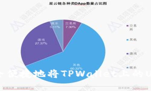 如何安全便捷地将TPWallet上的USDT转出