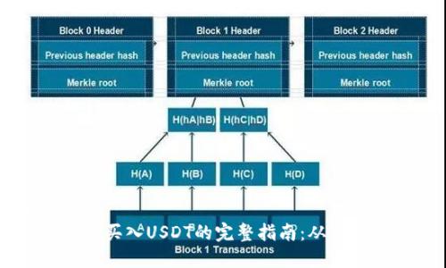 标题  
tpWallet买入USDT的完整指南：从新手到高手