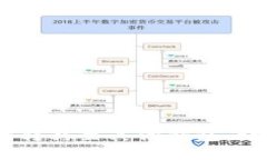 如何将USDT转移至其他钱包