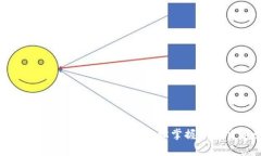 USDT存入钱包的详细指南，轻松掌握加密货币管理